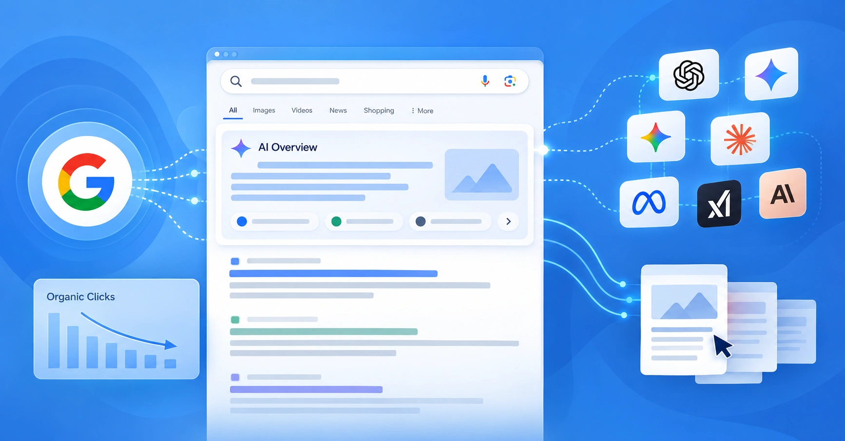 How AI Search Is Changing Organic Traffic?